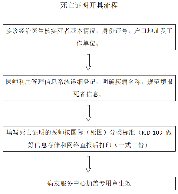 QQæµè§å¨æªå¾20191127171529.png