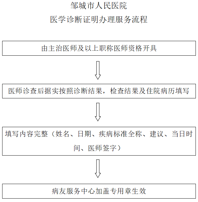 QQæµè§å¨æªå¾20191127171407.png